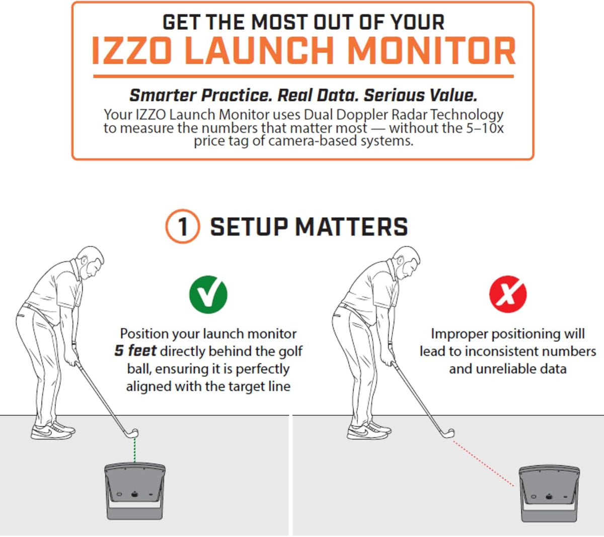 Golf Swami Launch Master Pro Golf Launch Monitor