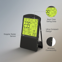 Golf Swami Launch Master Pro Golf Launch Monitor — infographic