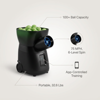 Pt-Smart Tennis Ball Machine: App Control with 12 Built-In Training Modes,6-Level Spin,28-Pt,75 MPH,32.6 Lbs,100+ Ball,5H Battery, Portable, for Tennis/Padel,Training, Practice,Beginners to Pros — infographic