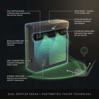 ST MAX Launch Monitor – GOLFTEC Speed Training, Dual Doppler Radar & Photometric Cameras, Precision Ball & Club Data, Golf Simulator — How It Works